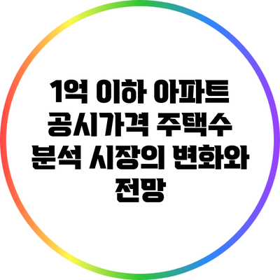 1억 이하 아파트 공시가격 주택수 분석: 시장의 변화와 전망