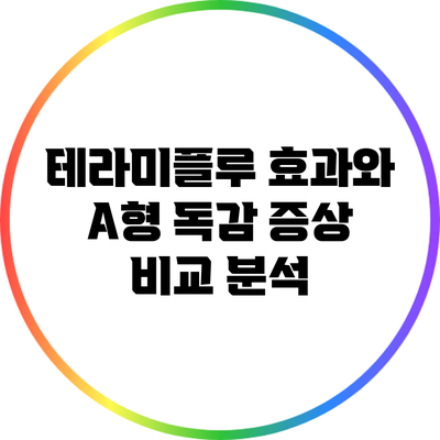테라미플루 효과와 A형 독감 증상 비교 분석