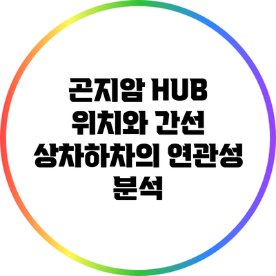 곤지암 HUB 위치와 간선 상차하차의 연관성 분석