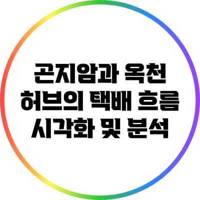 곤지암과 옥천 허브의 택배 흐름 시각화 및 분석